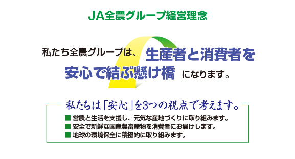JA全農グループ経営理念
